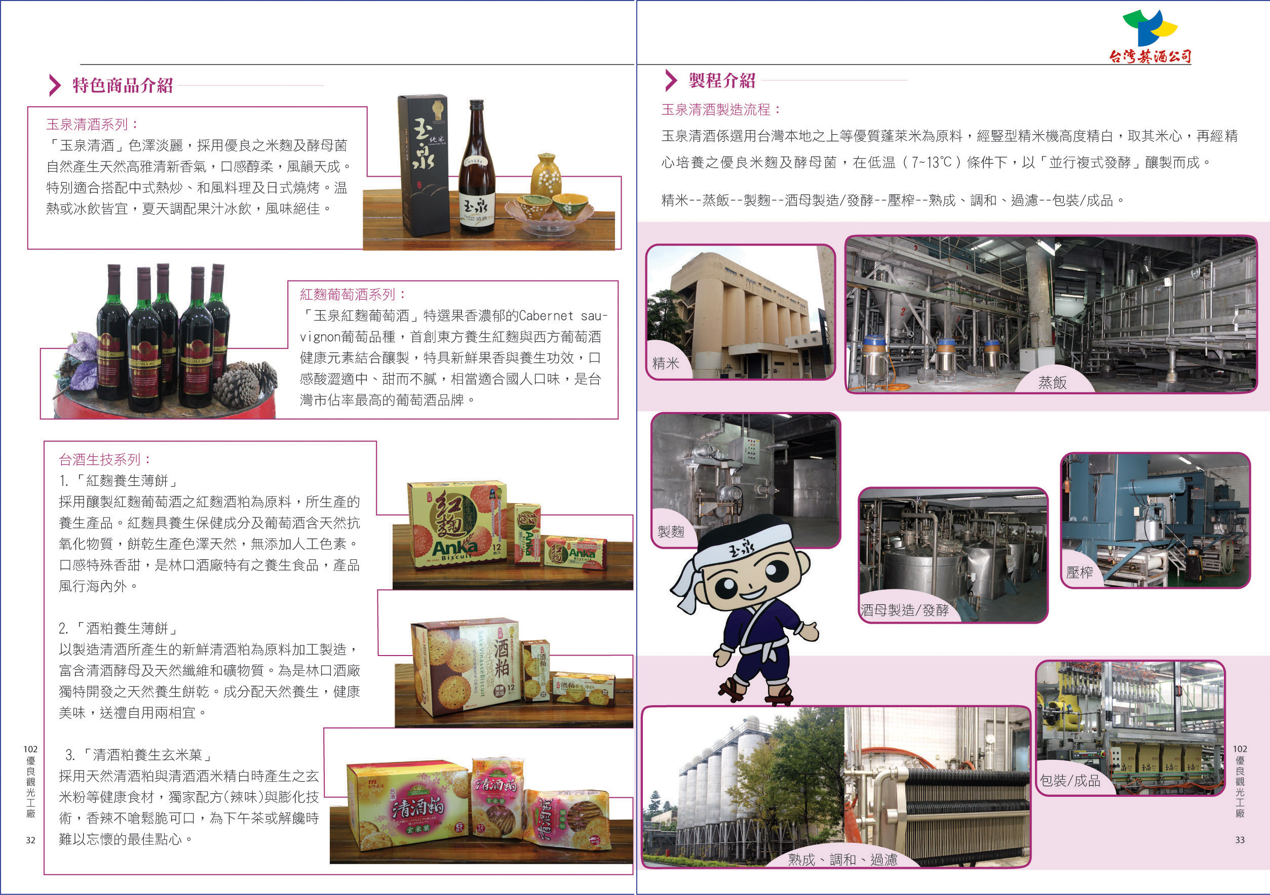 2013年度廠商專訪-臺灣菸酒林口觀光酒廠-特色商品