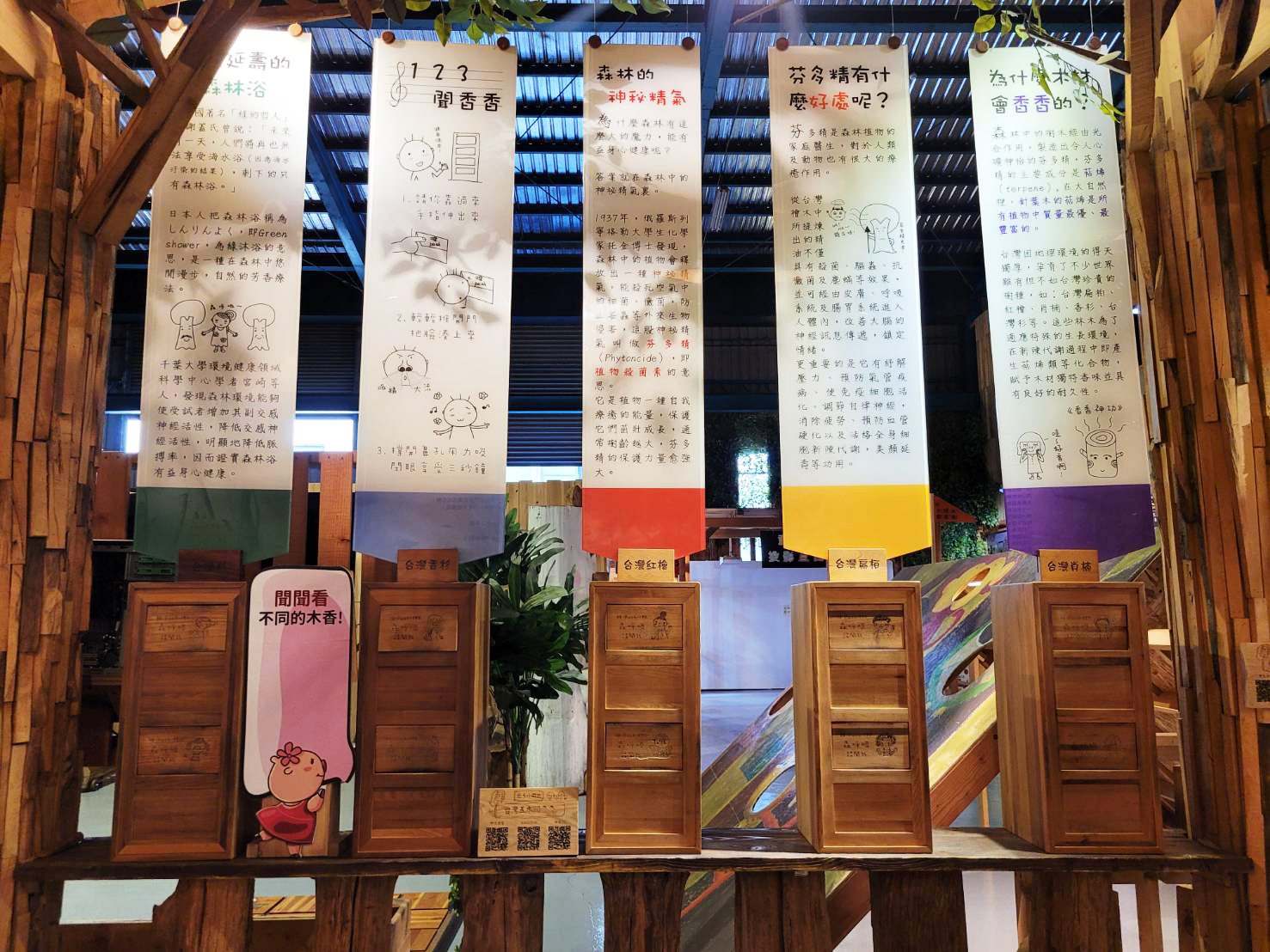 聞香區