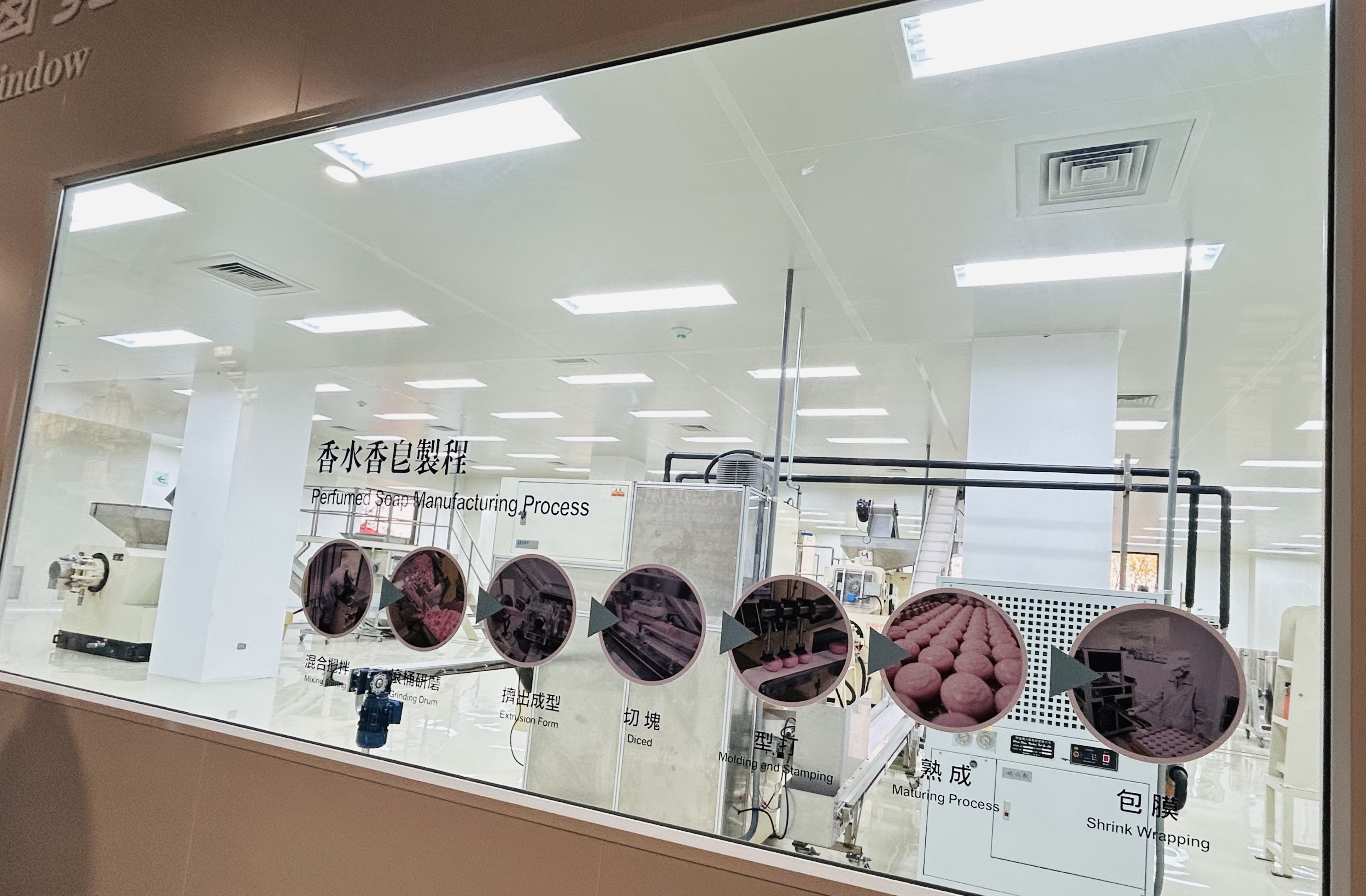 參觀動線：香水香皂製程