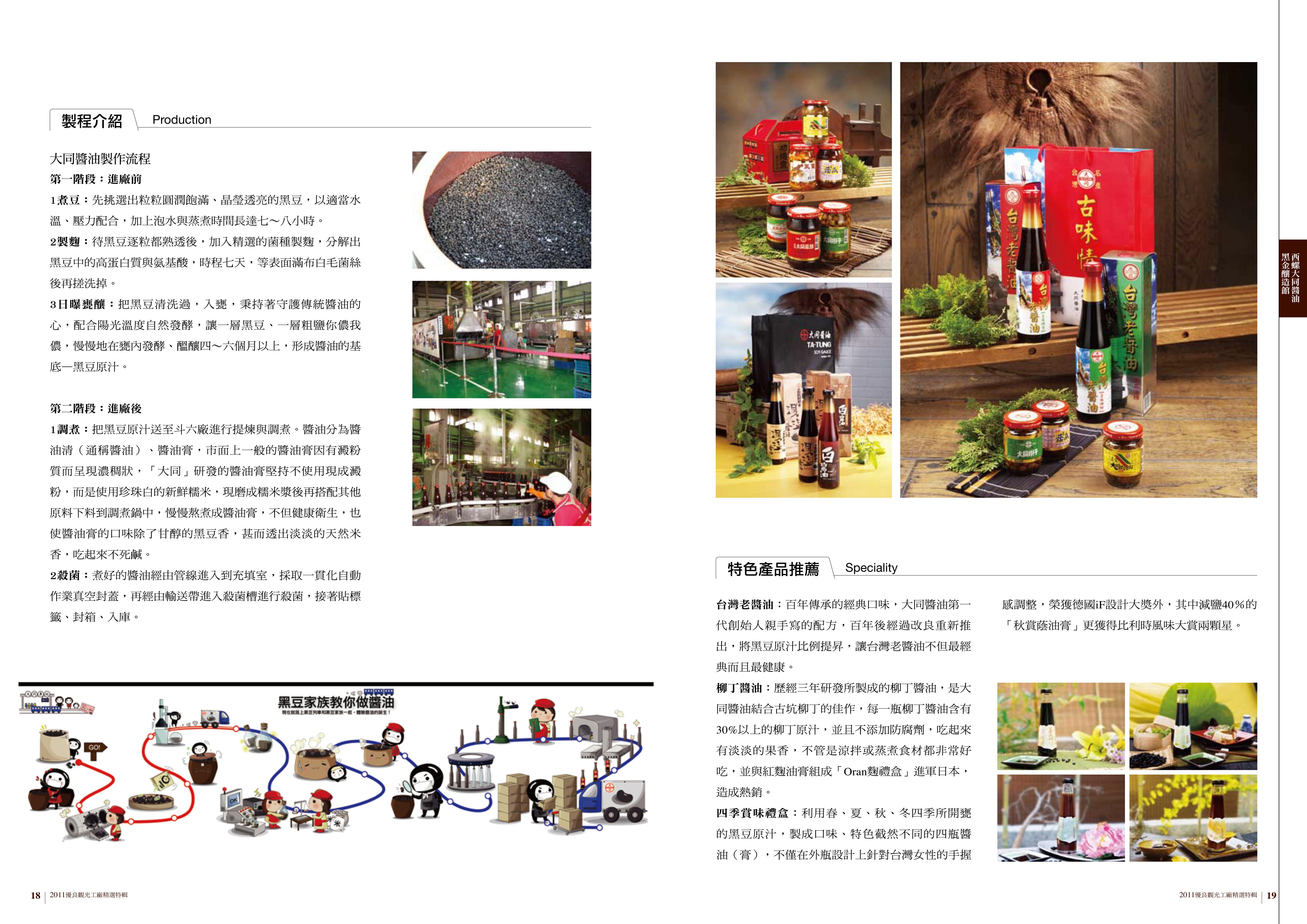 2011年度廠商專訪-西螺大同醬油黑金釀造館-特色商品