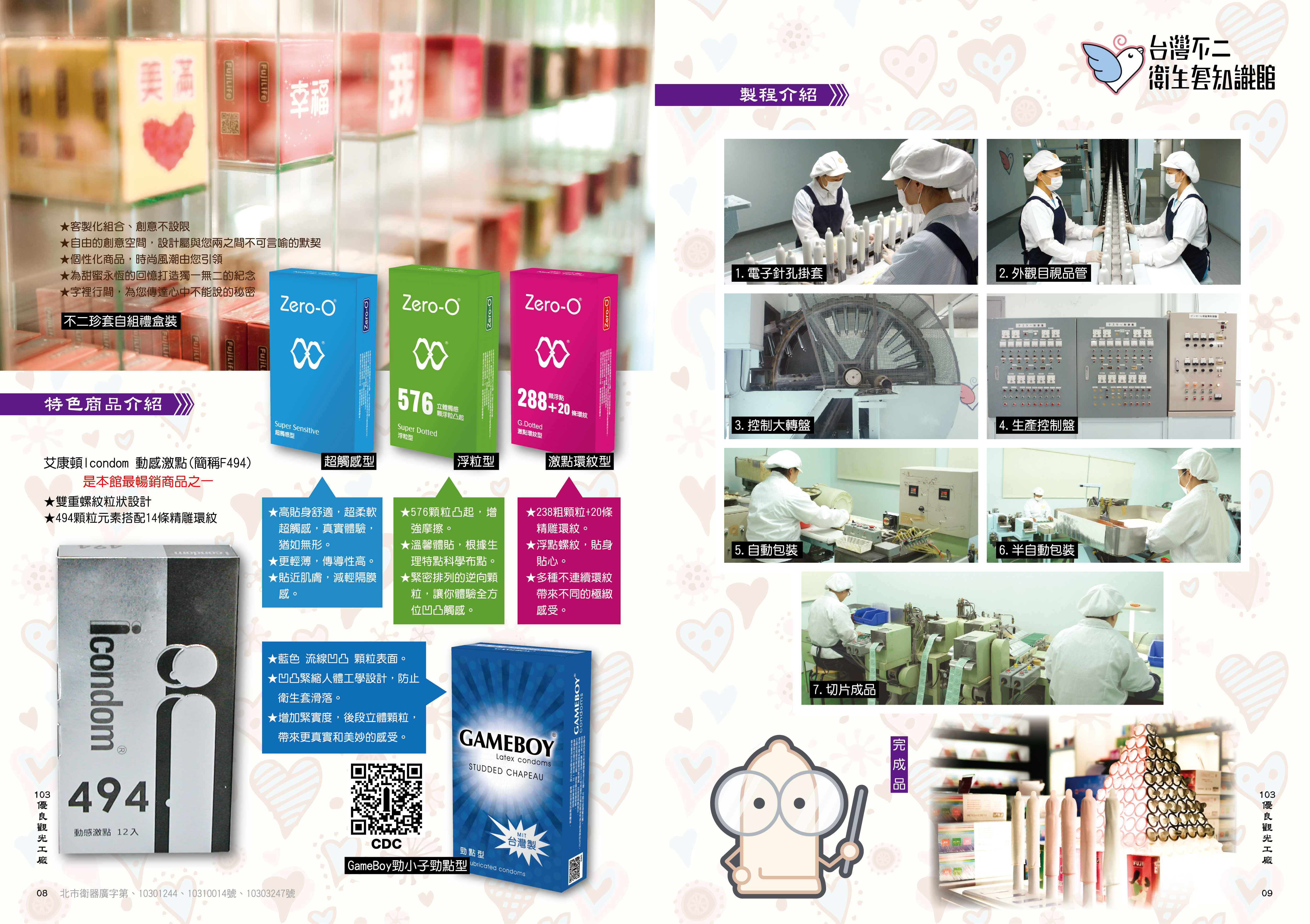 2014年度廠商專訪-臺灣不二衛生套知識館-特色商品