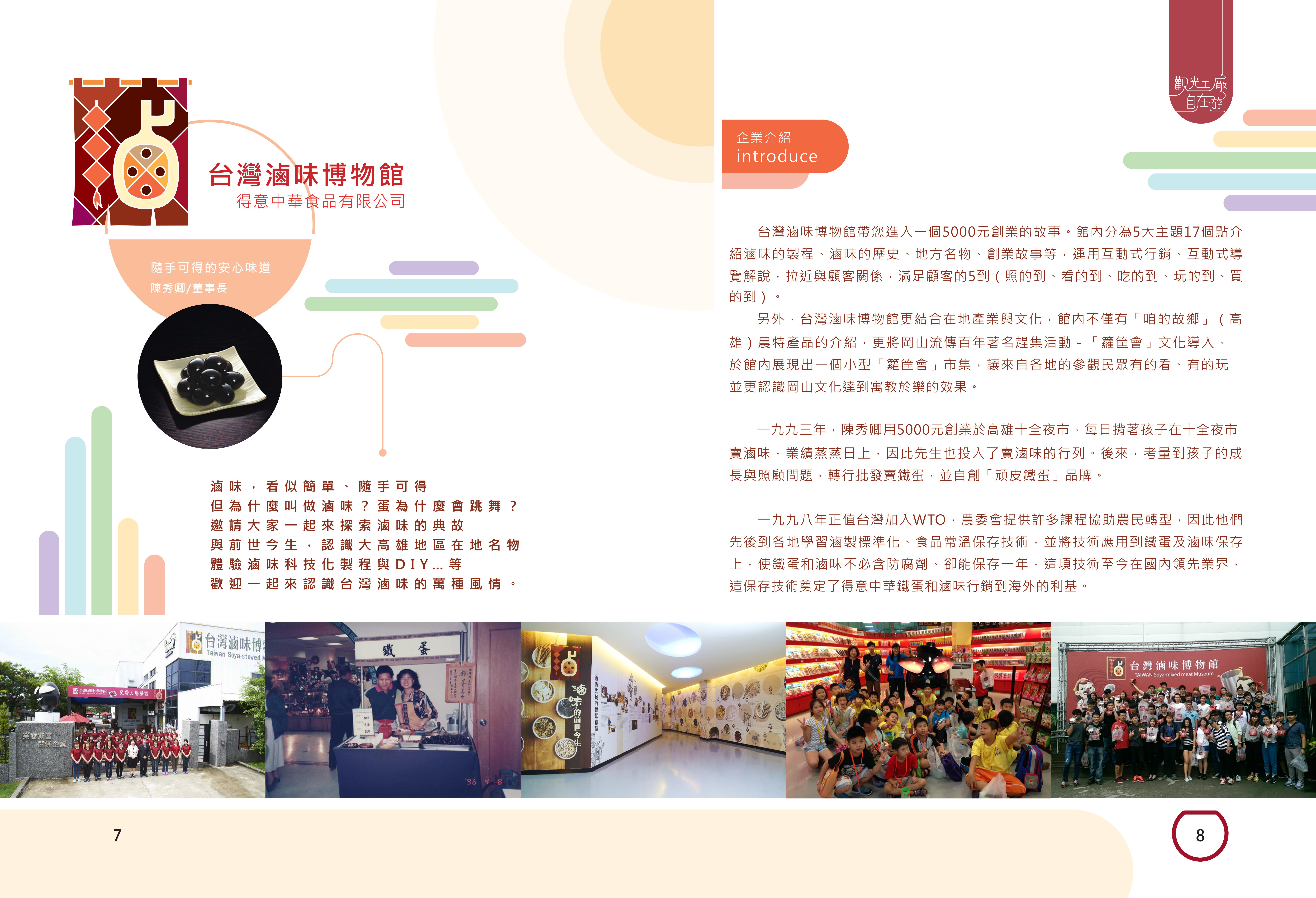 2015年度廠商專訪-台灣滷味博物館-企業介紹