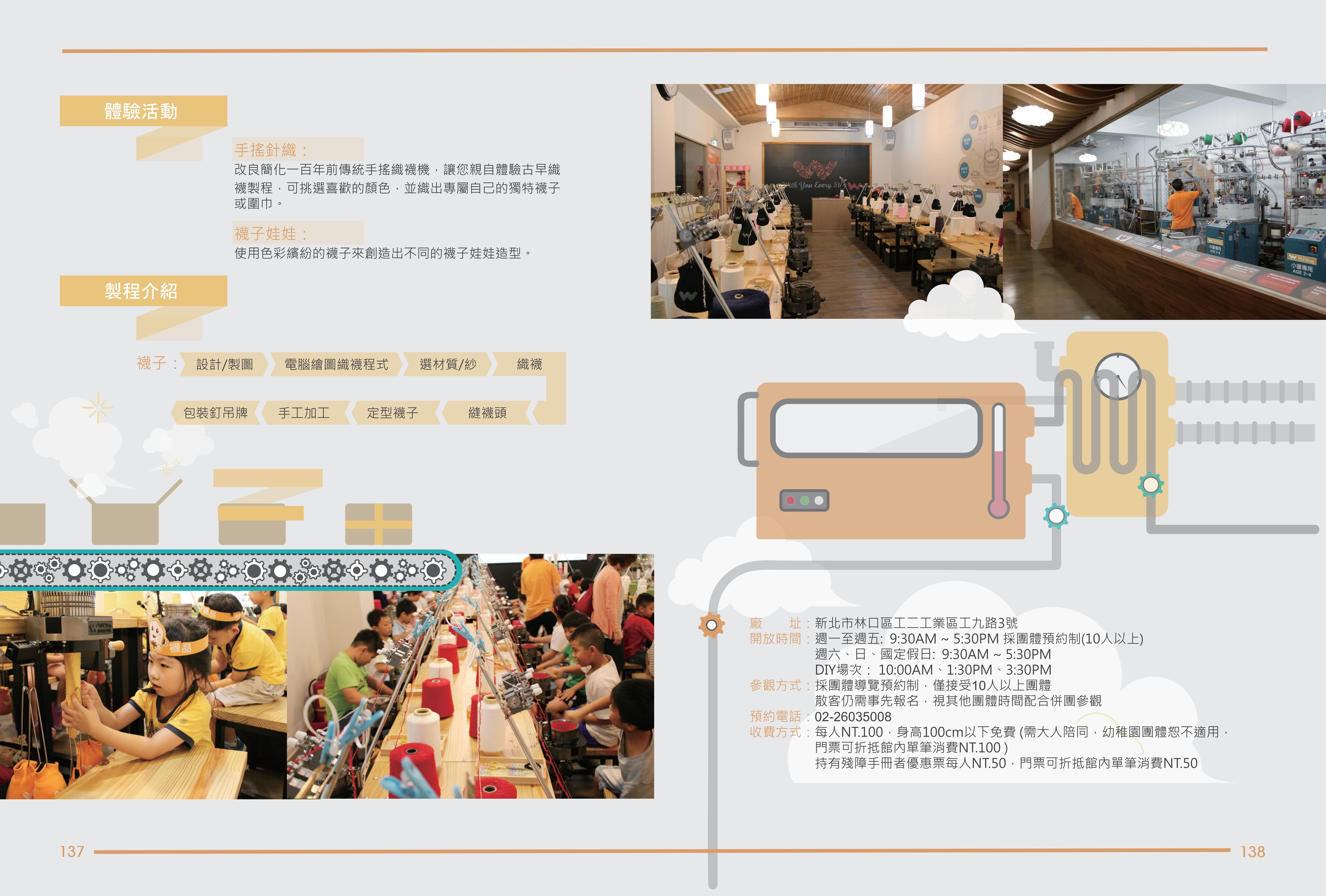 2016年度廠商專訪-吳福洋襪子故事館-體驗活動