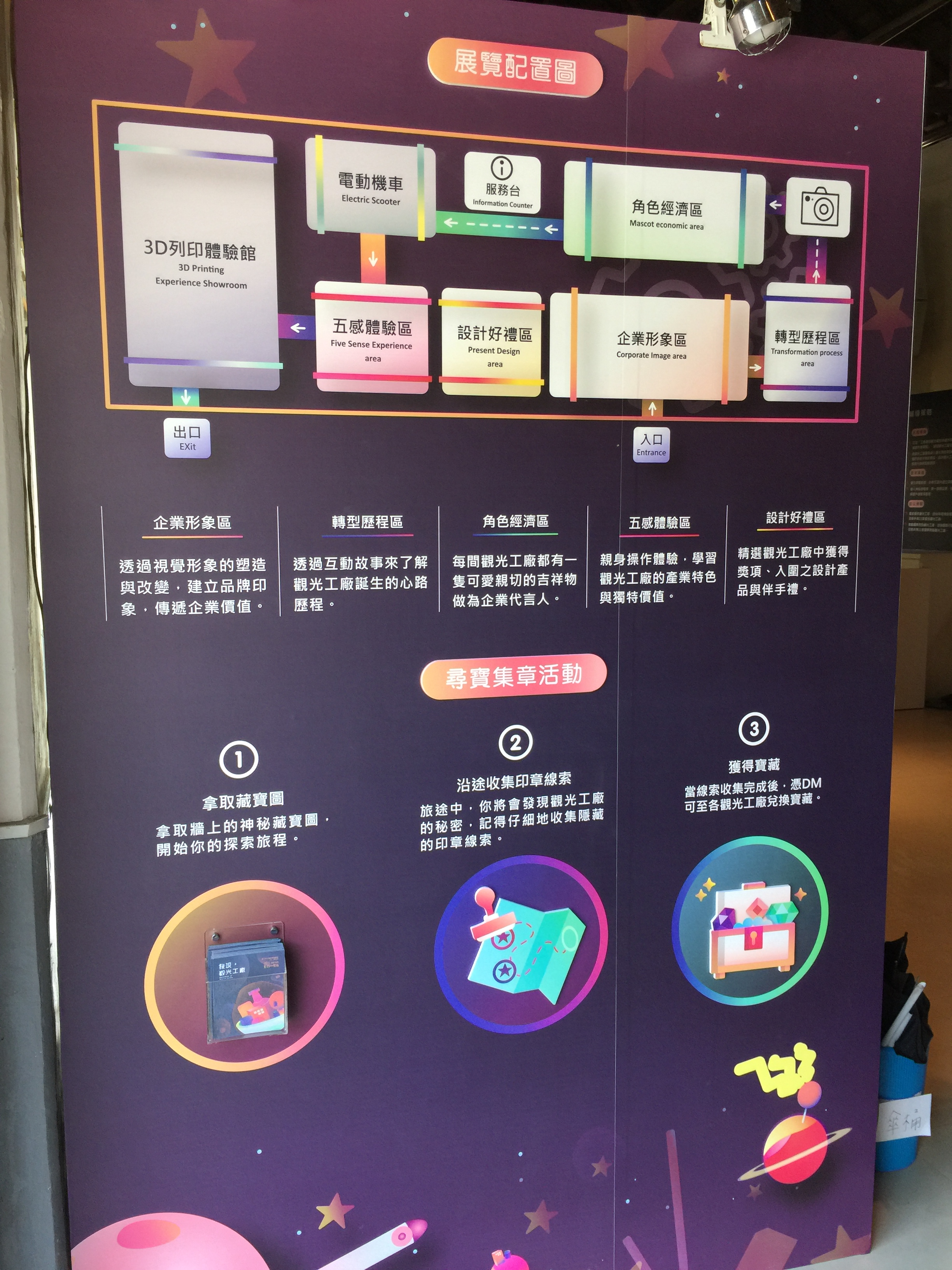 2018 台灣設計展【軟：硬】－發現。觀光工廠08/15-09/16