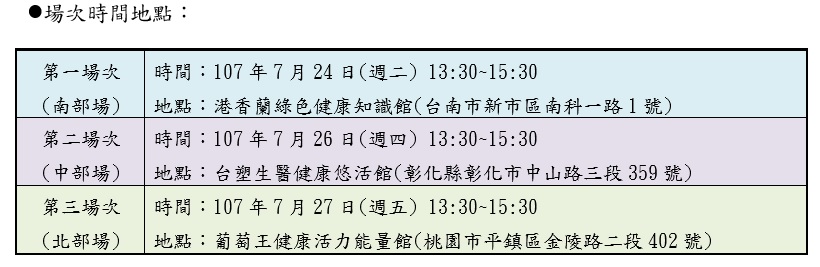 2018觀光工廠輔導計畫-跨領域加值套票行銷座談會(北中南)